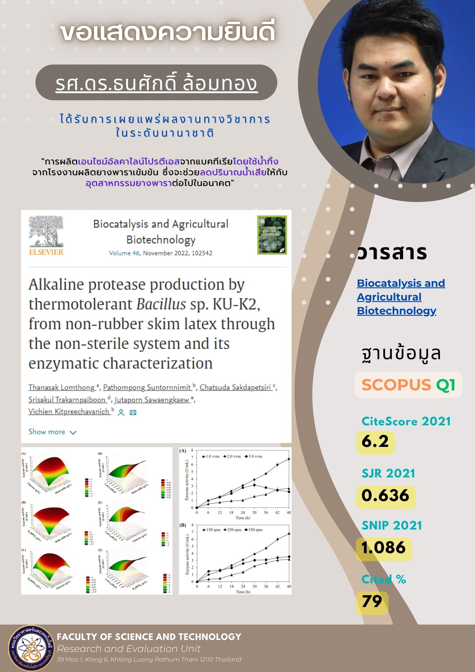 Alkaline protease production by thermotolerant Bacillus sp. KU-K2, from non-rubber skim latex through the non-sterile system and its enzymatic characterization